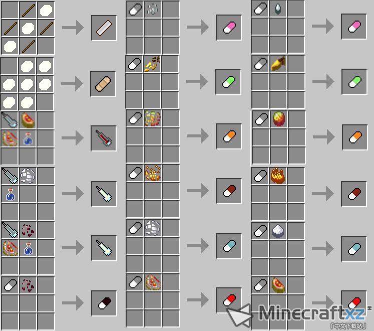 医药MedicineCraft Mod-9