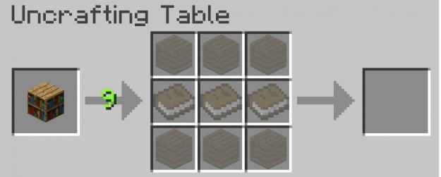 uncraftingTable