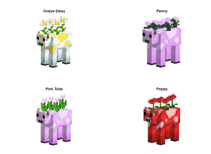 Flowery-Mooblooms-Mod-Screenshots-3.png